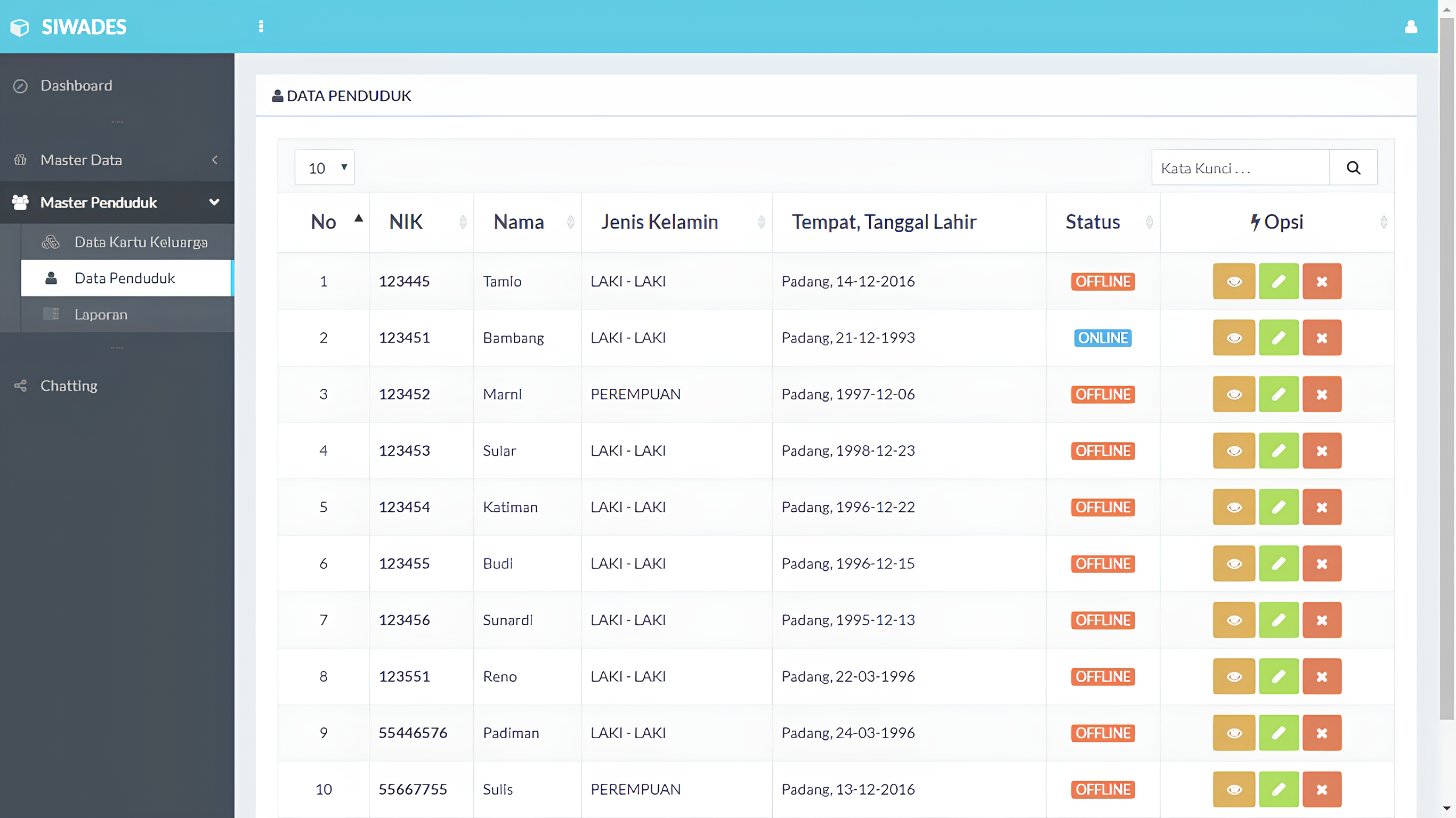 Screenshot of a dashboard with a list of students and their details